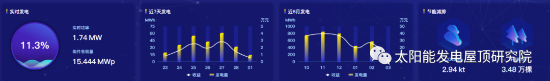 湖北鑫和綠色能源有限公司