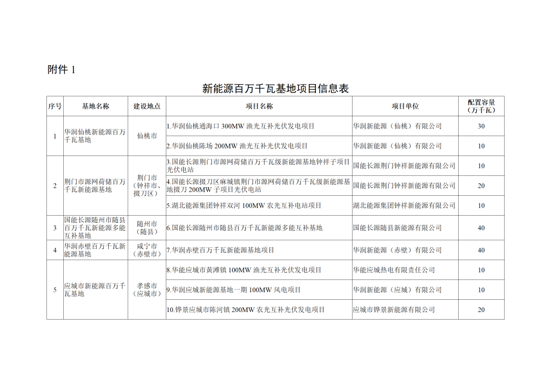 光伏電站_家用太陽能光伏發(fā)電_光伏發(fā)電代理加盟